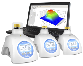 Real Time Cell Growth Logger RTS-1C